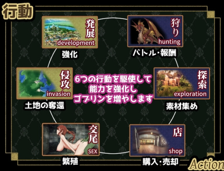 图片[3]-【战略SLG/动态/PC】 繁殖哥布林 联合共和国100日限制   AI汉化版 [PC]-次元小屋